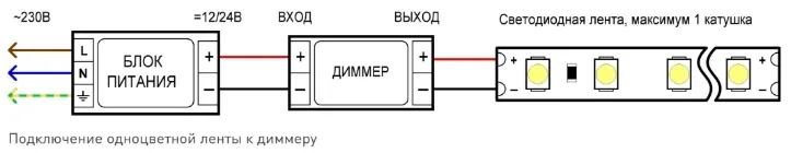 Подключение одной одноцветной светодиодной ленты с использованием диммера